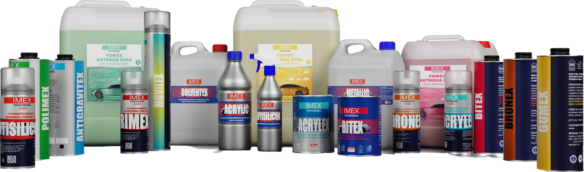 Лінійка автохімії IMEX Professional